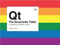 The Queeriodic Table.
