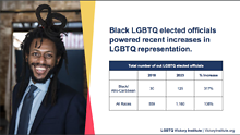 New Report: Historic number of Black LGBTQ elected officials serving in U.S.
